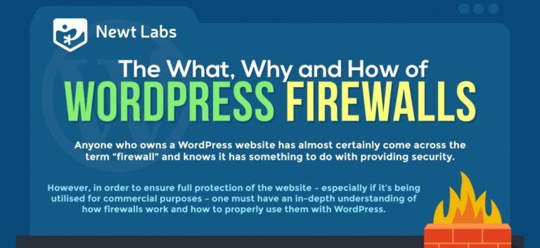WordPress Firewalls