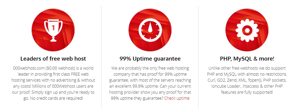 000WebHosting Review - Start Your Website at Zero Cost 000WebHosting Review - Start Your Website at Zero Cost