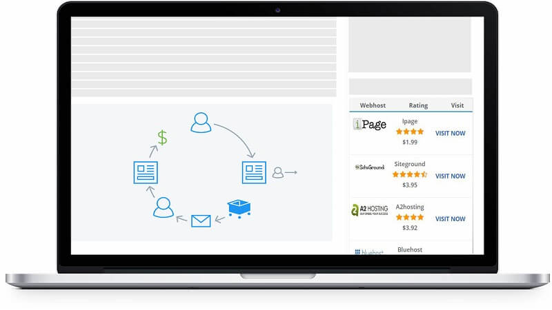 sidebar-recommendation.jpg Schema Ninja Review - Best Schema Rating & Recommendation WordPress Plugin