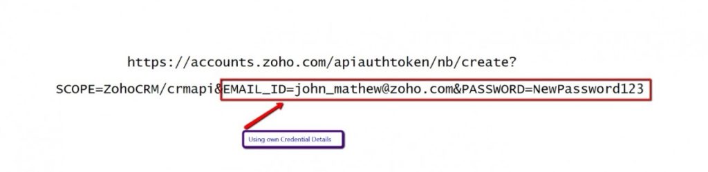 Wordpress To Zoho API Integration [Tutorial]