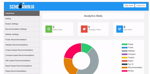 schemaninja-analytic.gif Schema Ninja Review - Best Schema Rating & Recommendation WordPress Plugin