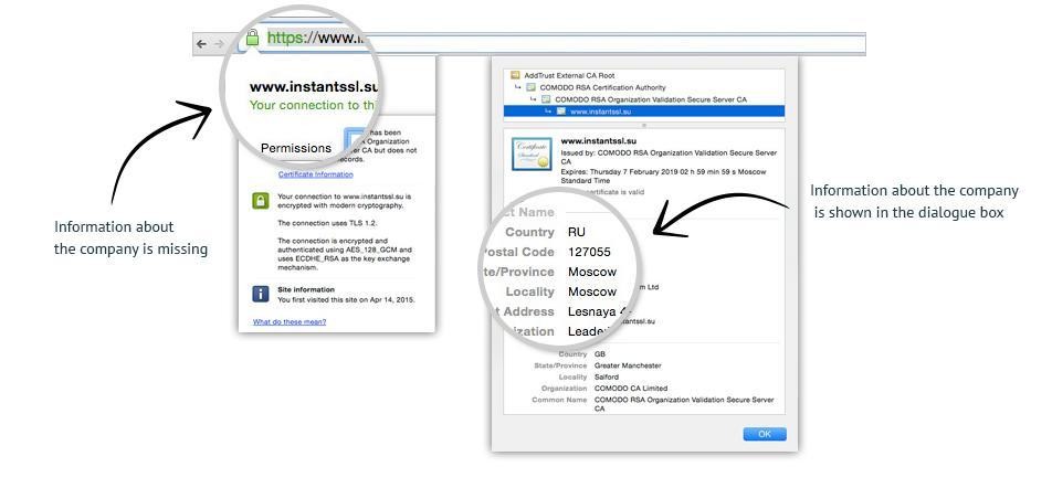 SSL Certificate - How to Enable HTTPS(SSL) in Joomla?