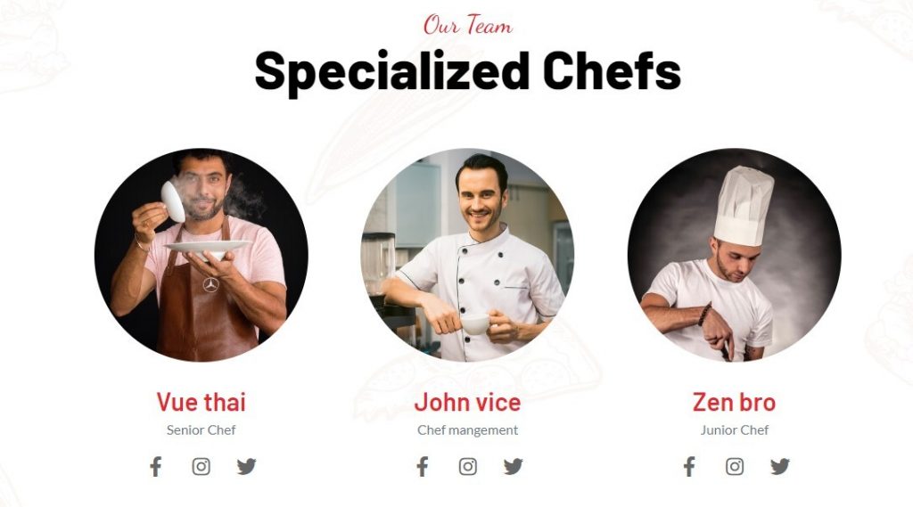 Team Showcase Introducing Free Restaurant Joomla Template Kit for JD Builder Pro