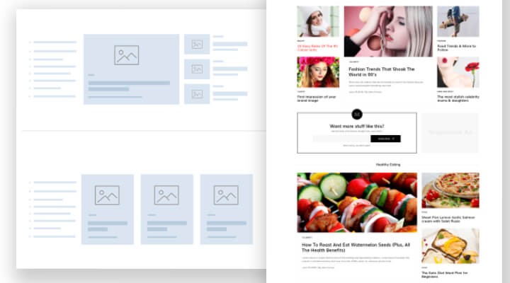 How To Setup a Fashion Magazine Type Blog along with an Online Store