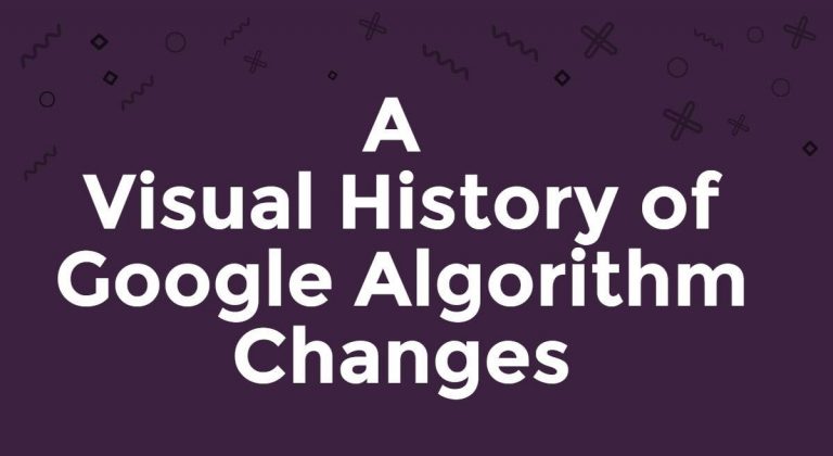 Visual history of google algorithm changes