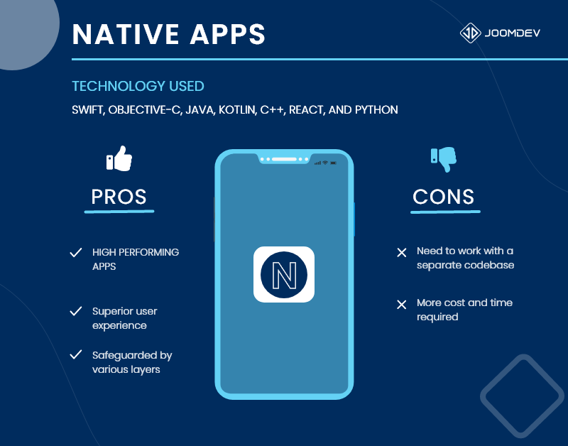 Native Mobile Apps