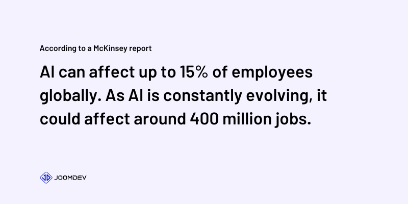 AI Statistics and Trends