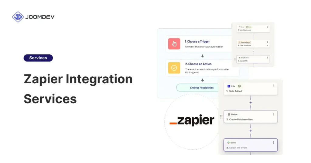 Zapier Integration