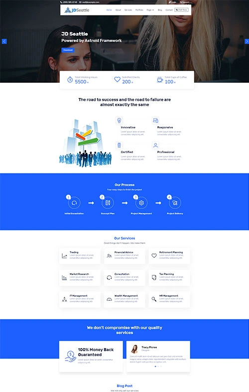 Wordpress Development Services new